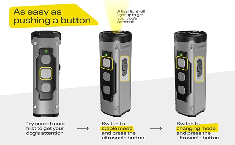 Pets-Yes Ultrasonic Dog Trainer